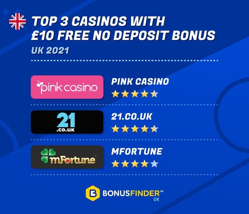 Discover the Thrills of Tucan Casino - A UK Online Gaming Haven in United Kingdom Discover the Thrills of Tucan Casino - A UK Online Gaming Haven in United Kingdom
